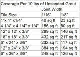 Unsanded Douglas Fir Tile Grout - Green Grout Largescale